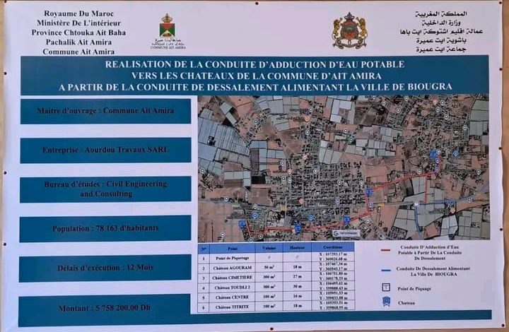 Photo of روبرتاج للقناة الأولى حول مشروع ربط مركز جماعة أيت عميرة بقناة تحلية مياه البحر